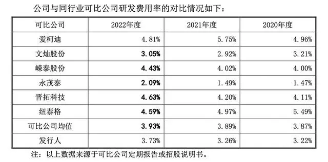 #晨報#關(guān)于招募專利申請文件XML提交推廣試點機構(gòu)的通知；銷售假冒注冊商標(biāo)的商品，三人獲刑