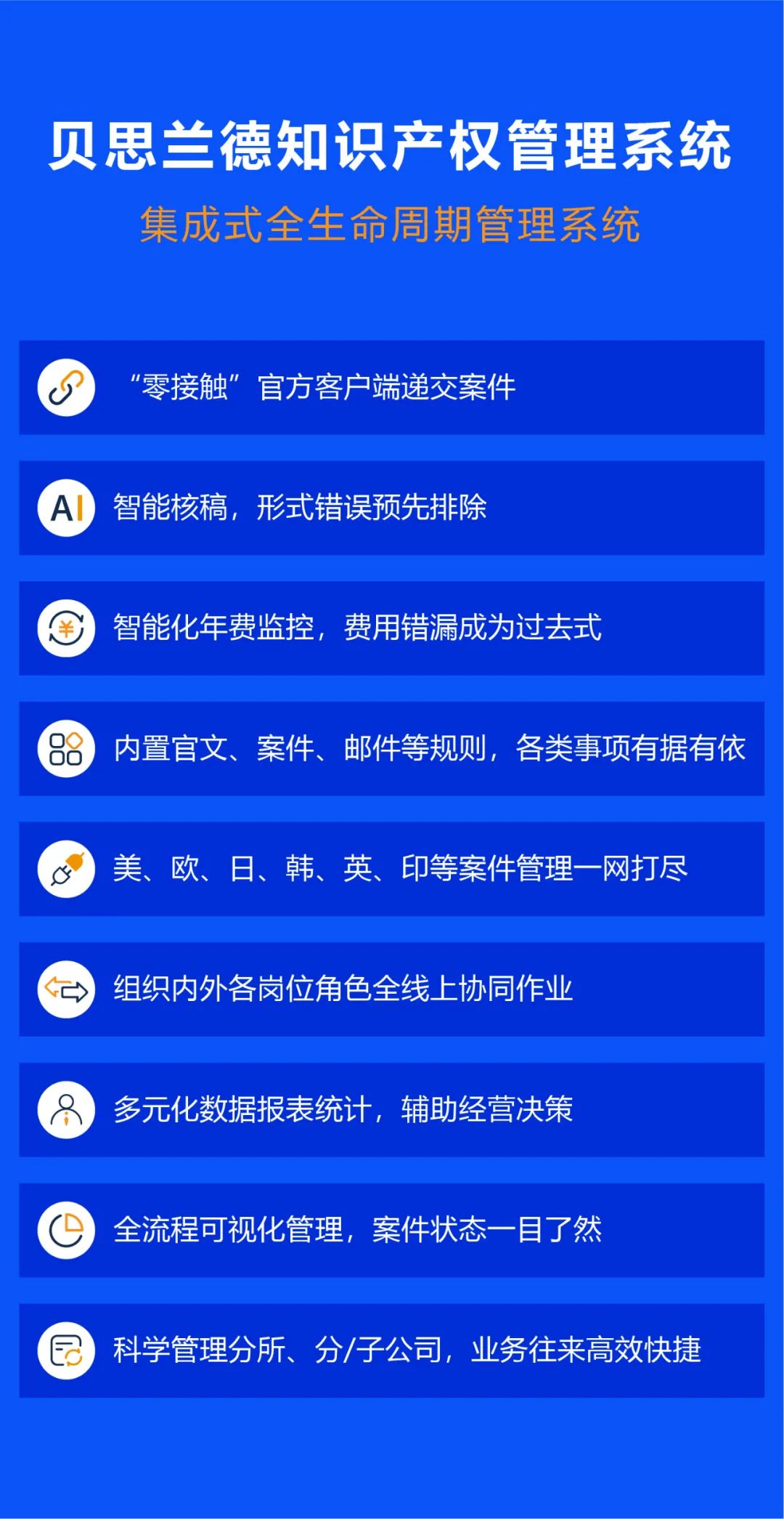 XML智能轉(zhuǎn)檔工具：9.9元用10次，若失敗返還99元，還不快沖！