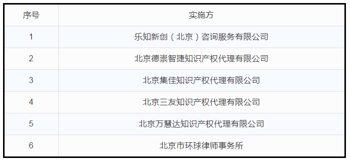 #晨報#華為去年新簽訂專利許可協(xié)議40個，累計公開專利已超33.6萬件；司法部：加快推進反不正當(dāng)競爭法的修改