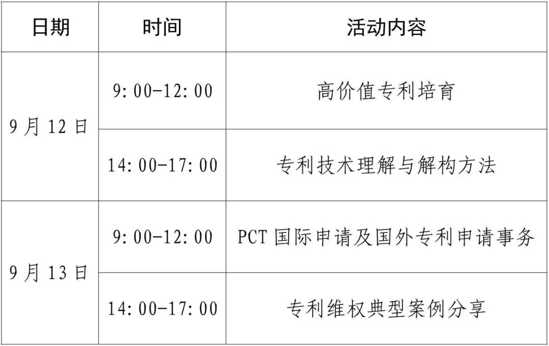 2024年專利代理師專業(yè)技能提升研學(xué)培訓(xùn)活動（三）將于9月12日在佛山舉辦！