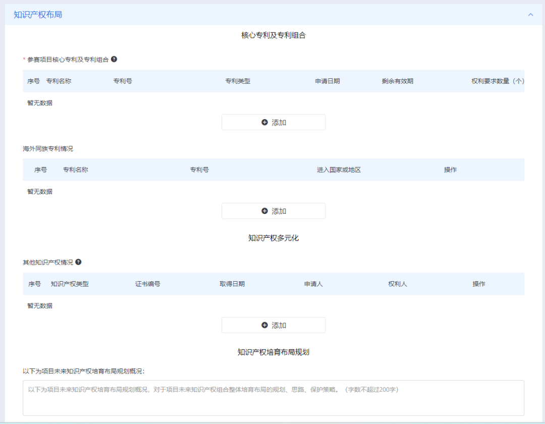 報名指南 | 第二屆佛山高價值專利成果轉(zhuǎn)移轉(zhuǎn)化大賽參賽報名啟動