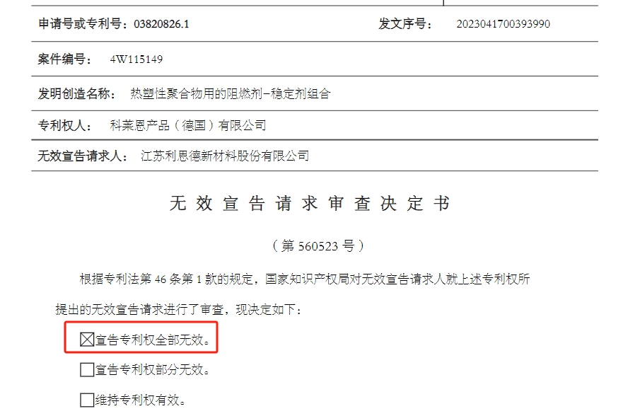 卷土重來！江蘇一企業(yè)再度被全球領(lǐng)先化工公司起訴專利侵權(quán)