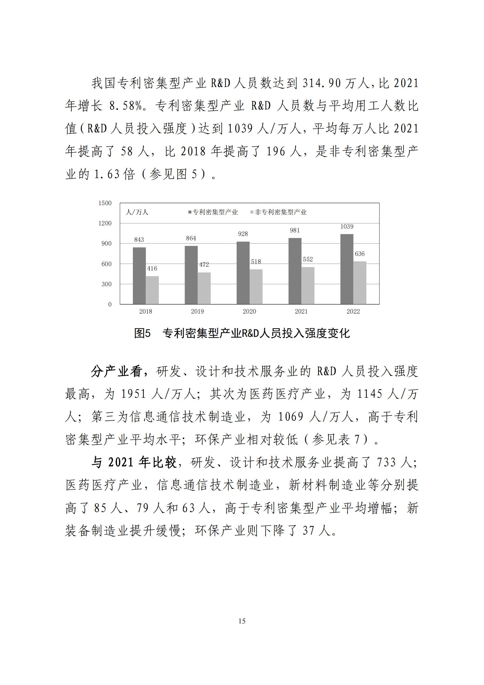 《中國專利密集型產(chǎn)業(yè)統(tǒng)計監(jiān)測報告》發(fā)布!（附全文）