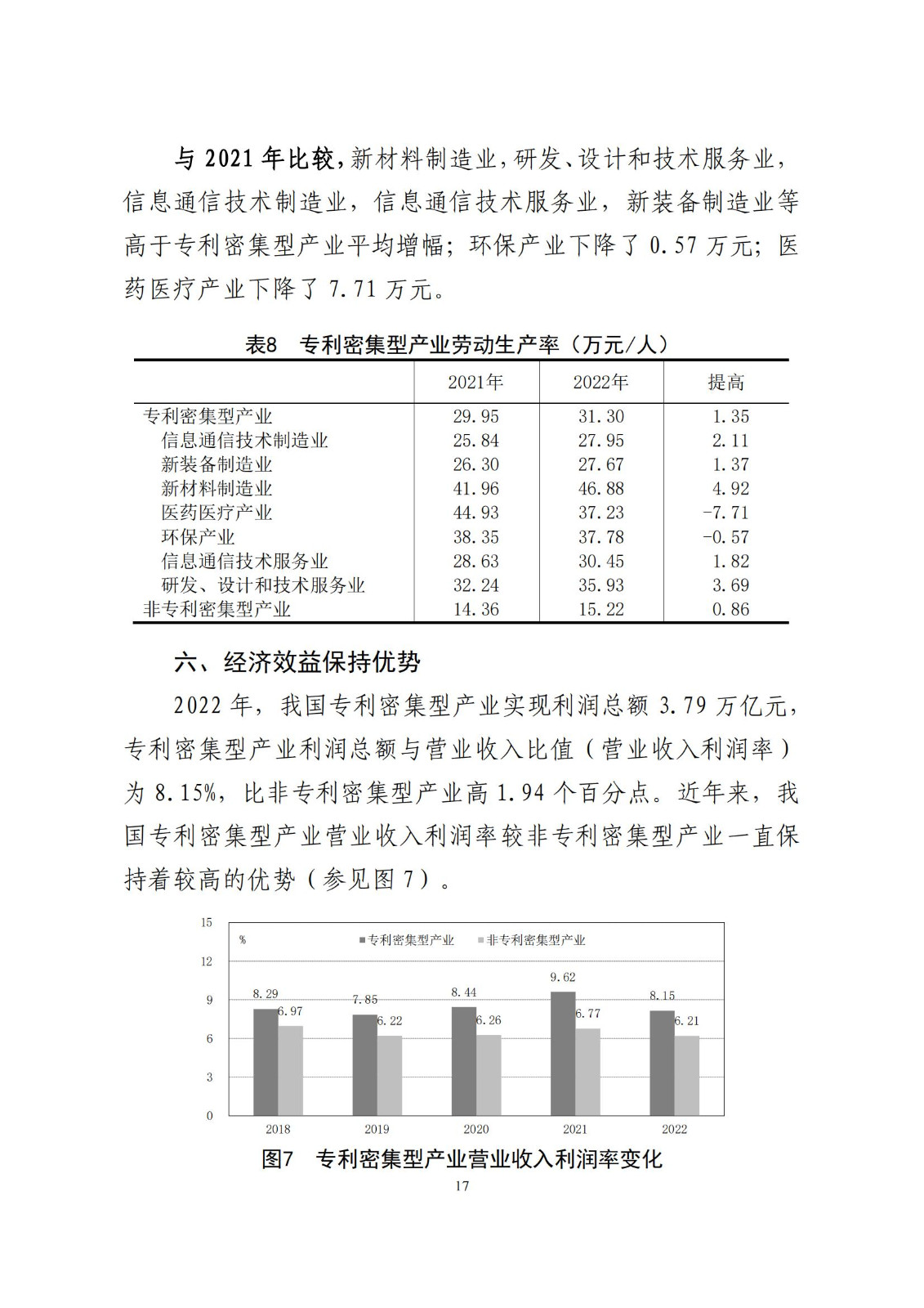 《中國專利密集型產(chǎn)業(yè)統(tǒng)計監(jiān)測報告》發(fā)布!（附全文）