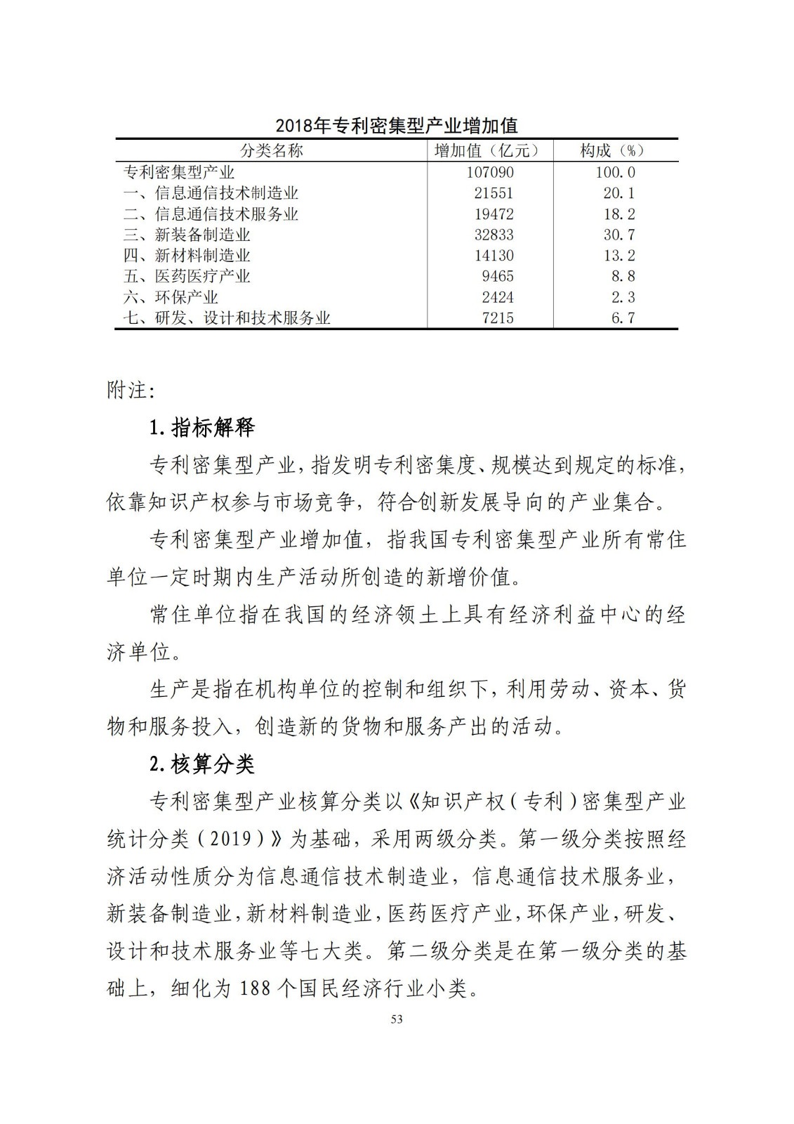 《中國專利密集型產(chǎn)業(yè)統(tǒng)計監(jiān)測報告》發(fā)布!（附全文）