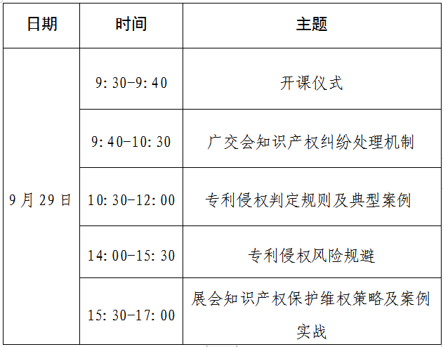 報名！第136屆廣交會省內交易團知識產權保護業(yè)務培訓邀您參加