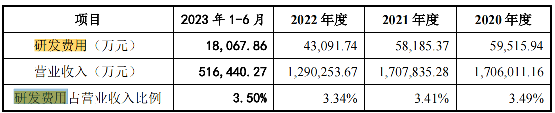 #晨報(bào)#新加坡公布兩項(xiàng)新舉措旨在減輕專利審查負(fù)擔(dān)；天津市河北區(qū)、北京市石景山區(qū)專利轉(zhuǎn)化促進(jìn)中心掛牌成立