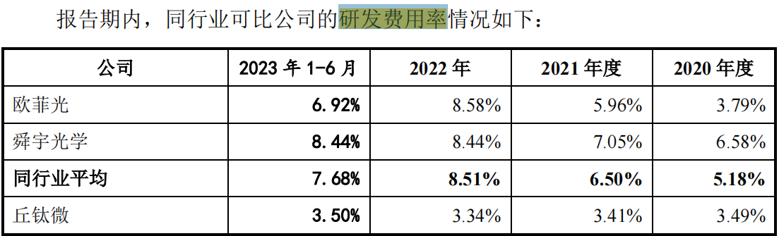 #晨報(bào)#新加坡公布兩項(xiàng)新舉措旨在減輕專利審查負(fù)擔(dān)；天津市河北區(qū)、北京市石景山區(qū)專利轉(zhuǎn)化促進(jìn)中心掛牌成立