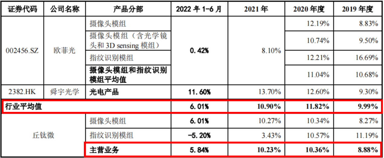 #晨報(bào)#新加坡公布兩項(xiàng)新舉措旨在減輕專利審查負(fù)擔(dān)；天津市河北區(qū)、北京市石景山區(qū)專利轉(zhuǎn)化促進(jìn)中心掛牌成立