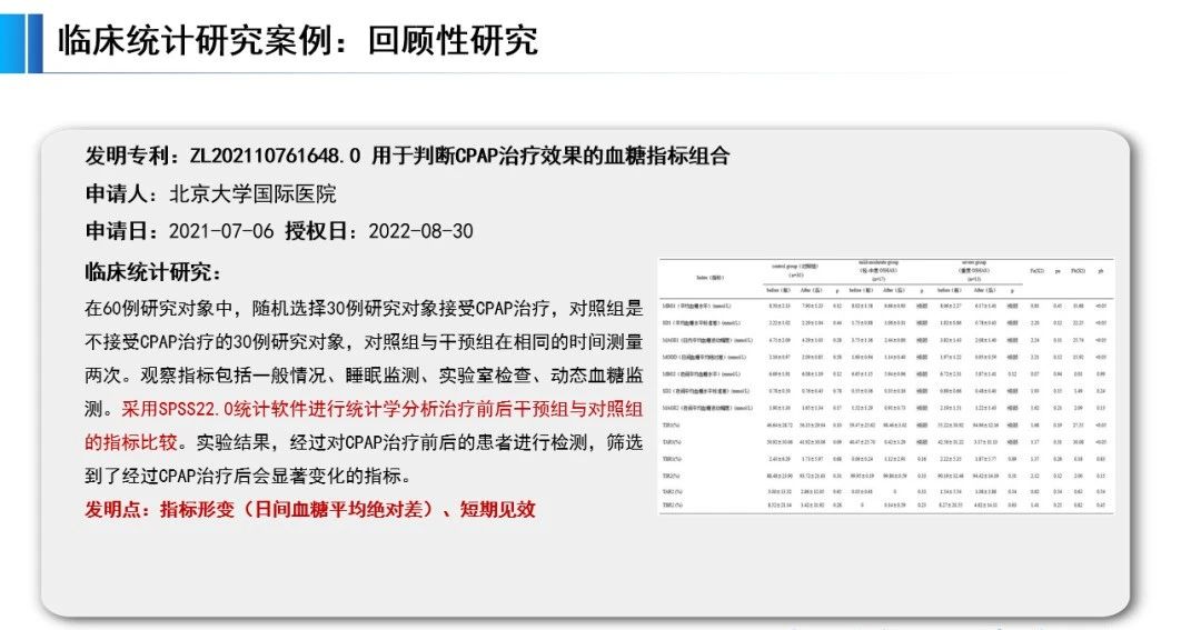 正在投稿SCI的醫(yī)學(xué)專家必看：哪些SCI文章會錯失發(fā)明專利成果