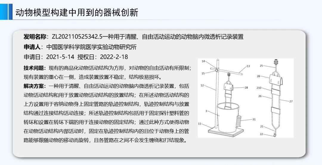 正在投稿SCI的醫(yī)學(xué)專家必看：哪些SCI文章會錯失發(fā)明專利成果