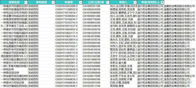 #晨報#北京市涉臺知識產(chǎn)權(quán)公共服務(wù)工作站揭牌成立；美國大學(xué)與公司聯(lián)名致信支持三項(xiàng)專利法案