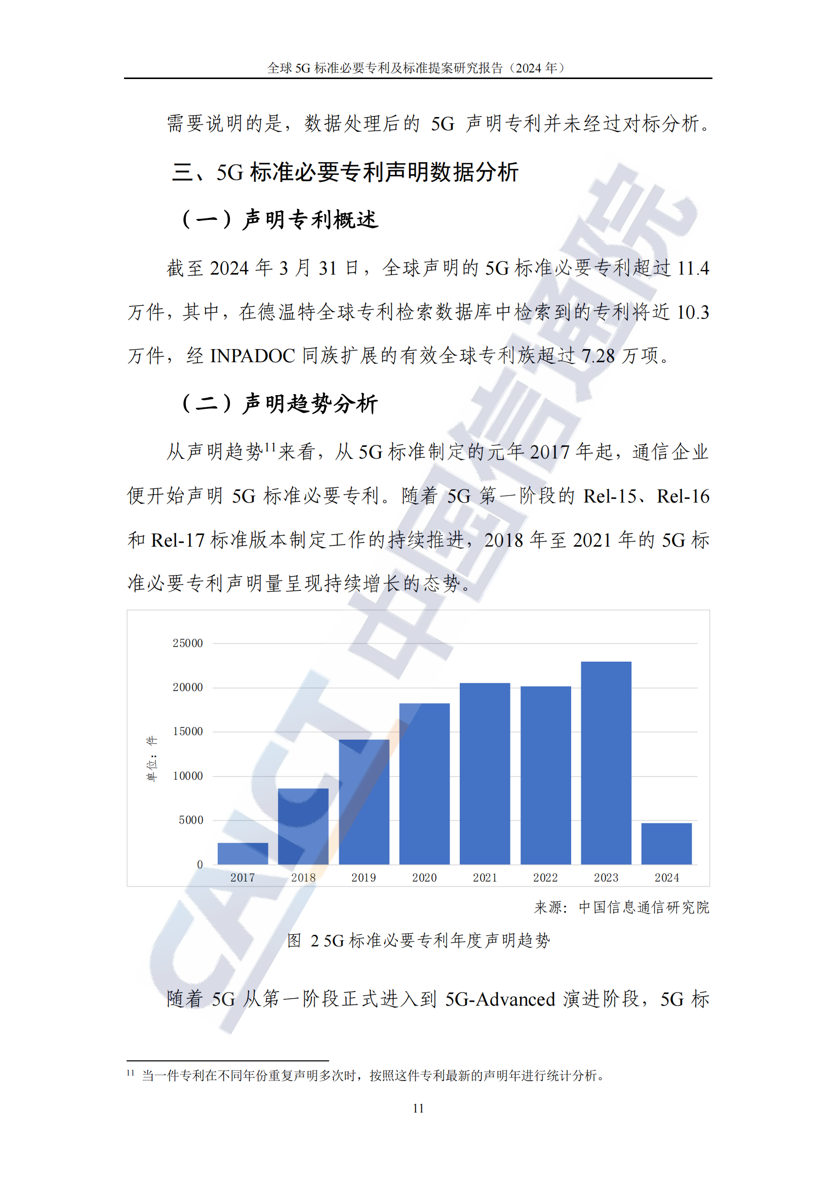 《全球5G標(biāo)準(zhǔn)必要專利及標(biāo)準(zhǔn)提案研究報(bào)告（2024年）》全文發(fā)布！