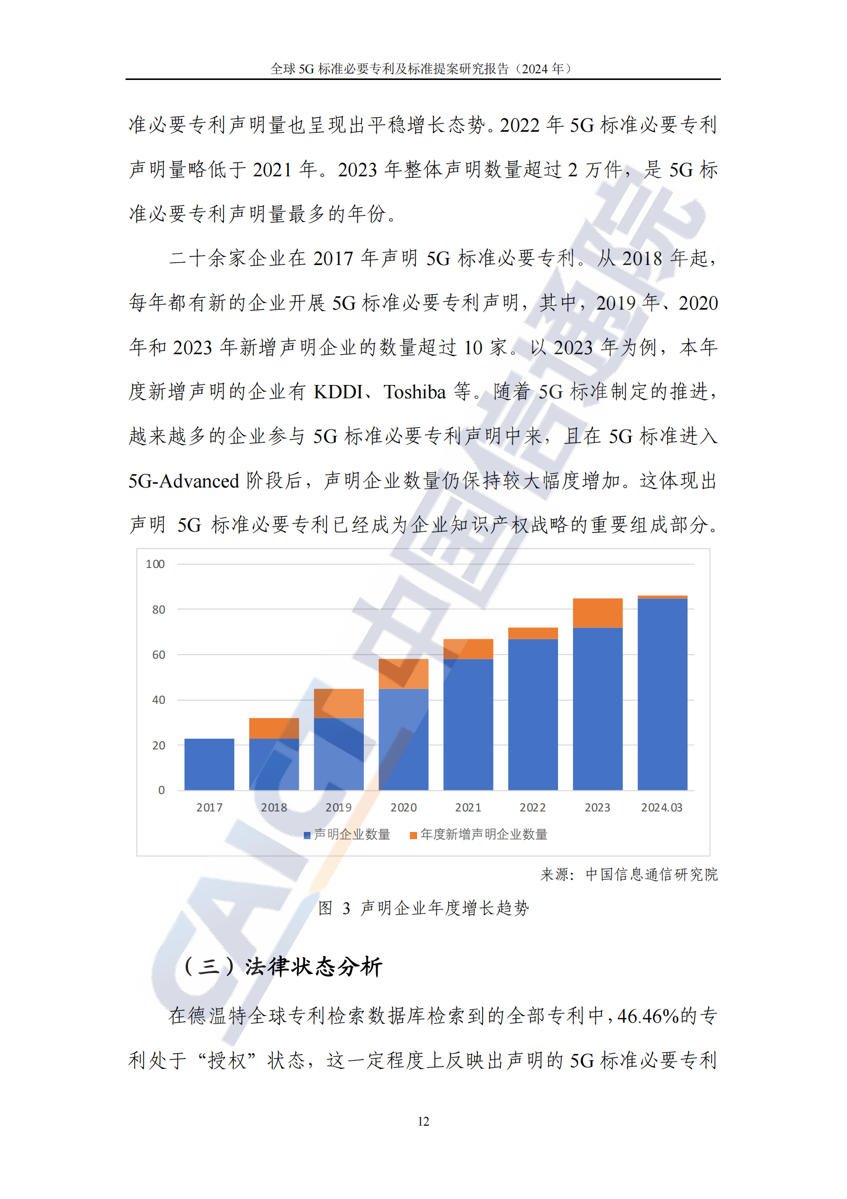 《全球5G標(biāo)準(zhǔn)必要專利及標(biāo)準(zhǔn)提案研究報(bào)告（2024年）》全文發(fā)布！