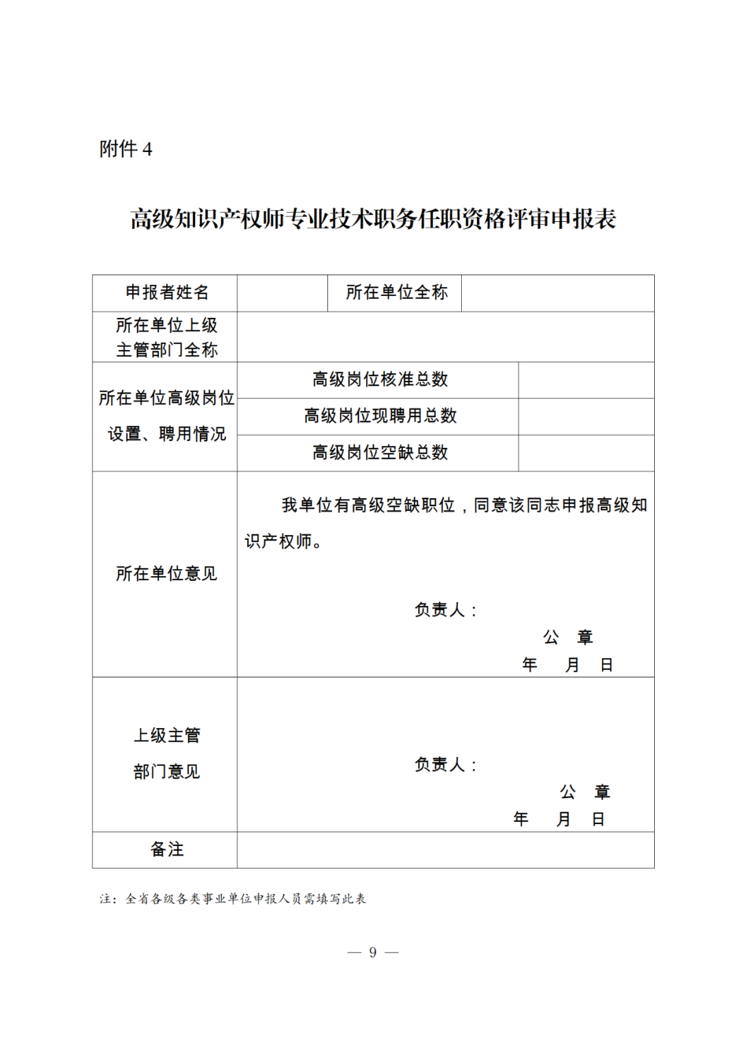 10月25日截止！2024年度全省高級知識產(chǎn)權(quán)師職稱申報評審工作開始｜附通知