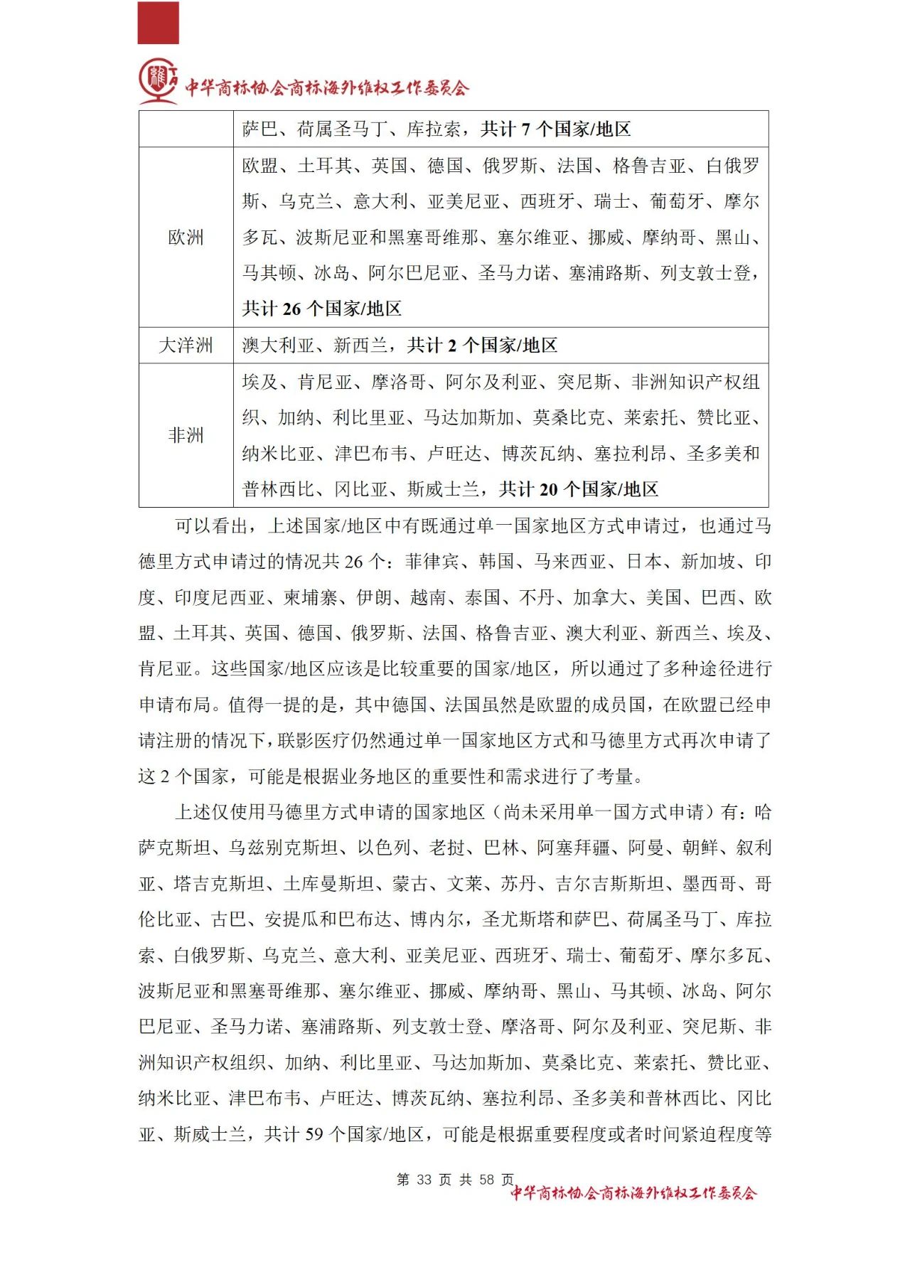 《醫(yī)療器械行業(yè)海外商標(biāo)保護(hù)白皮書》全文發(fā)布！