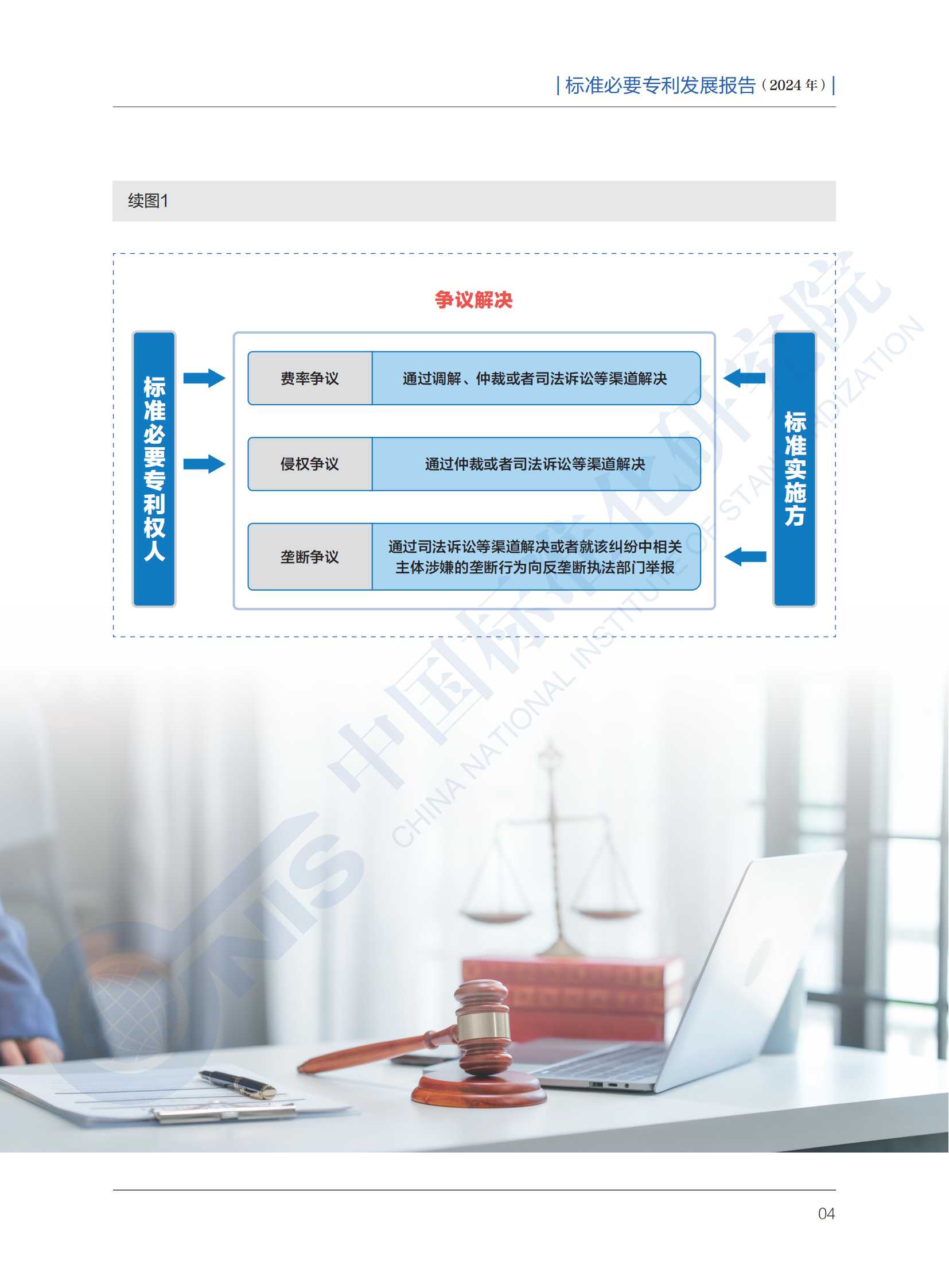 《標準必要專利發(fā)展報告（2024年）》全文公開發(fā)布