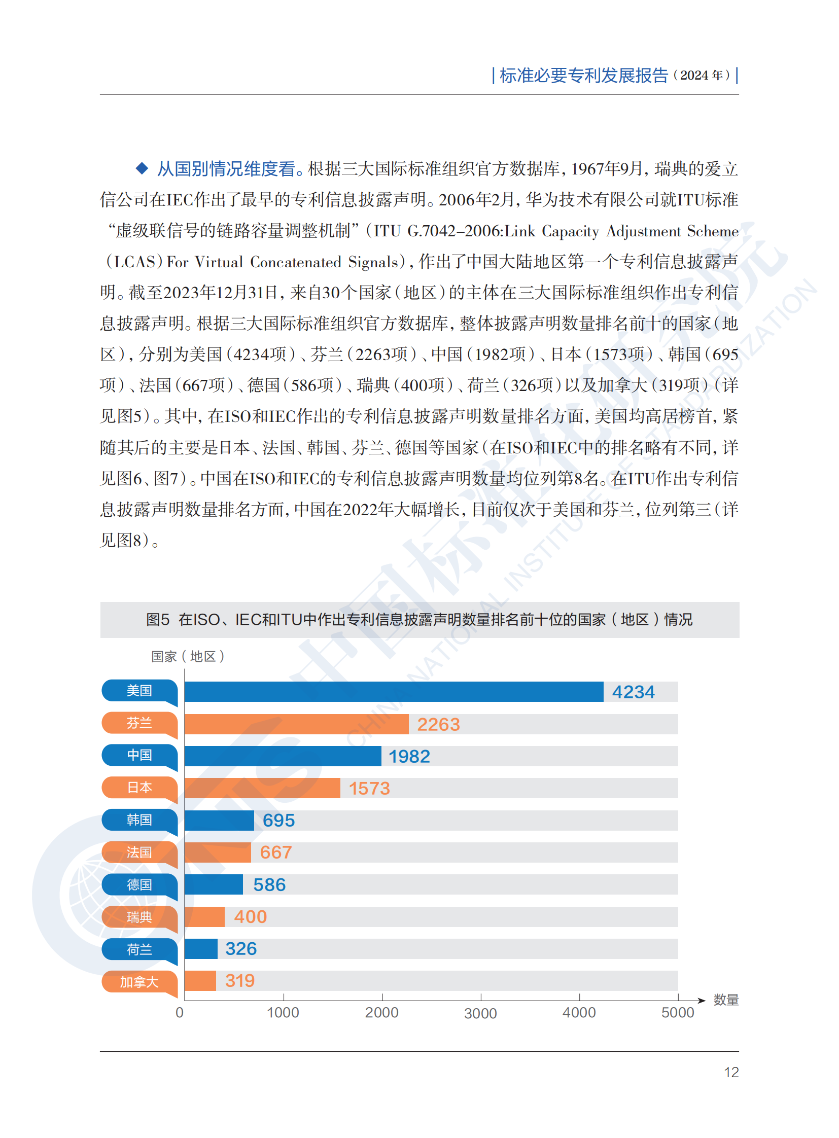 《標準必要專利發(fā)展報告（2024年）》全文公開發(fā)布