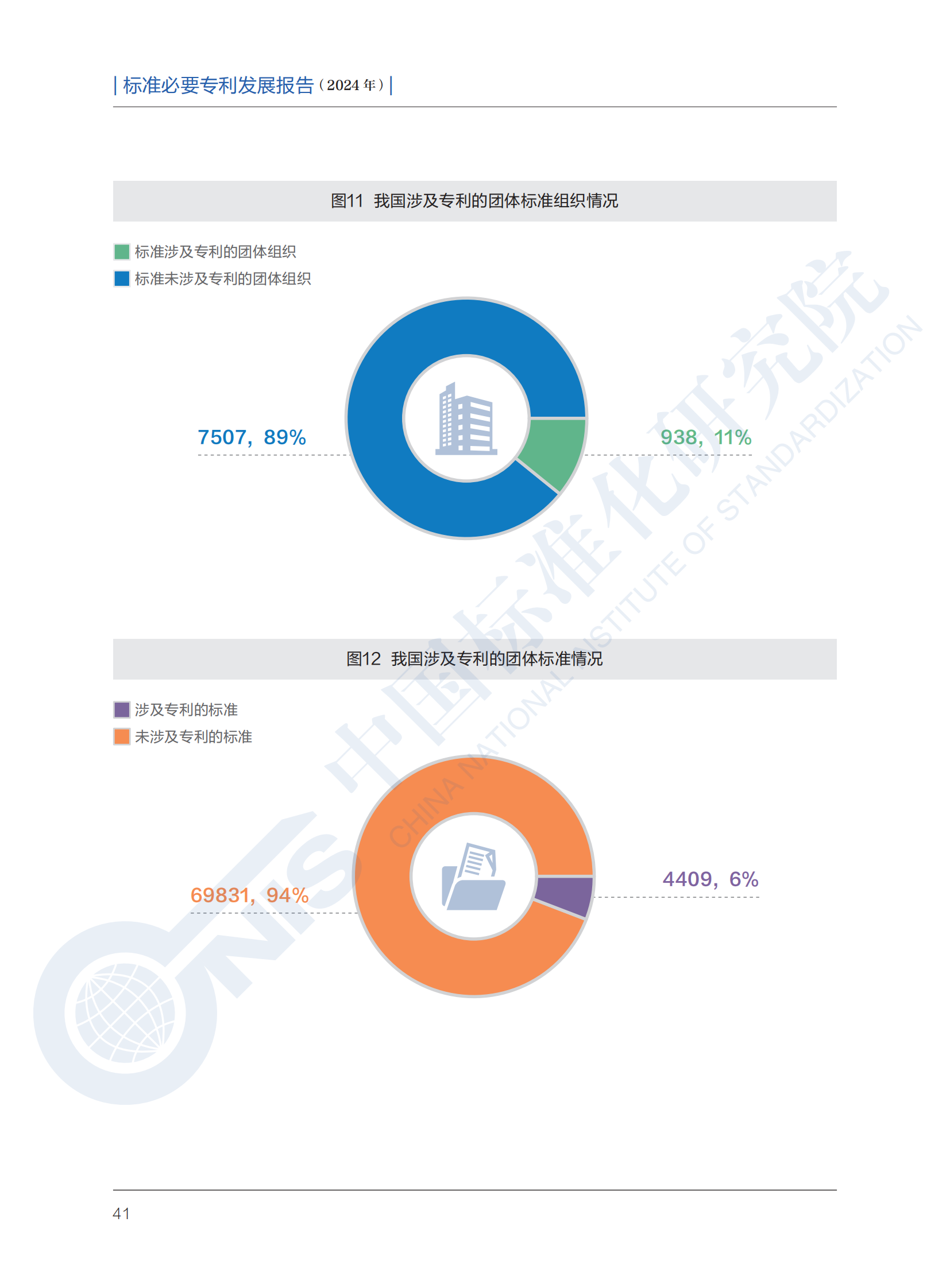 《標準必要專利發(fā)展報告（2024年）》全文公開發(fā)布