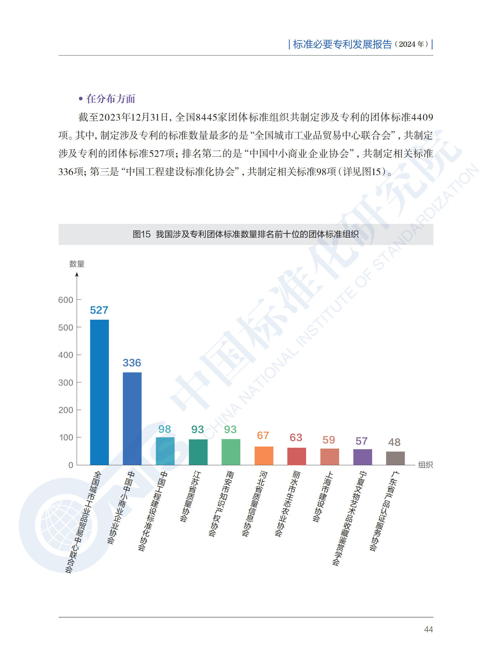 《標準必要專利發(fā)展報告（2024年）》全文公開發(fā)布