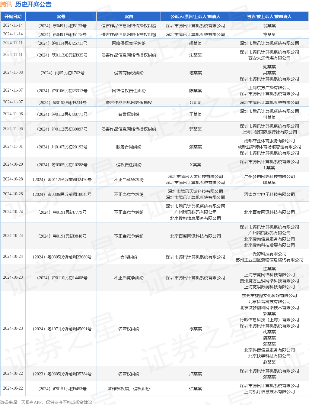 #晨報#2025年1月1日起！《河南省專利促進和保護條例》施行；武漢市漢陽區(qū)公開選聘30名觀察員，提升專利侵權(quán)裁決能力