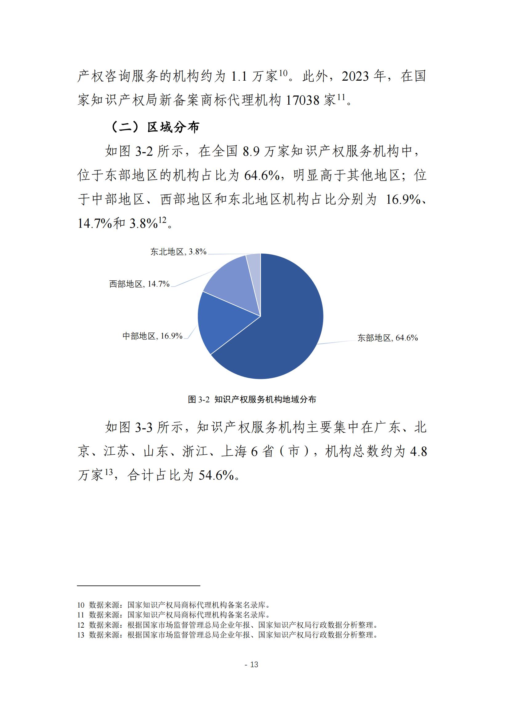 《2024年全國(guó)知識(shí)產(chǎn)權(quán)服務(wù)業(yè)統(tǒng)計(jì)調(diào)查報(bào)告》：知識(shí)產(chǎn)權(quán)從業(yè)人員人均營(yíng)業(yè)收入28.9萬(wàn)元/人｜附全文