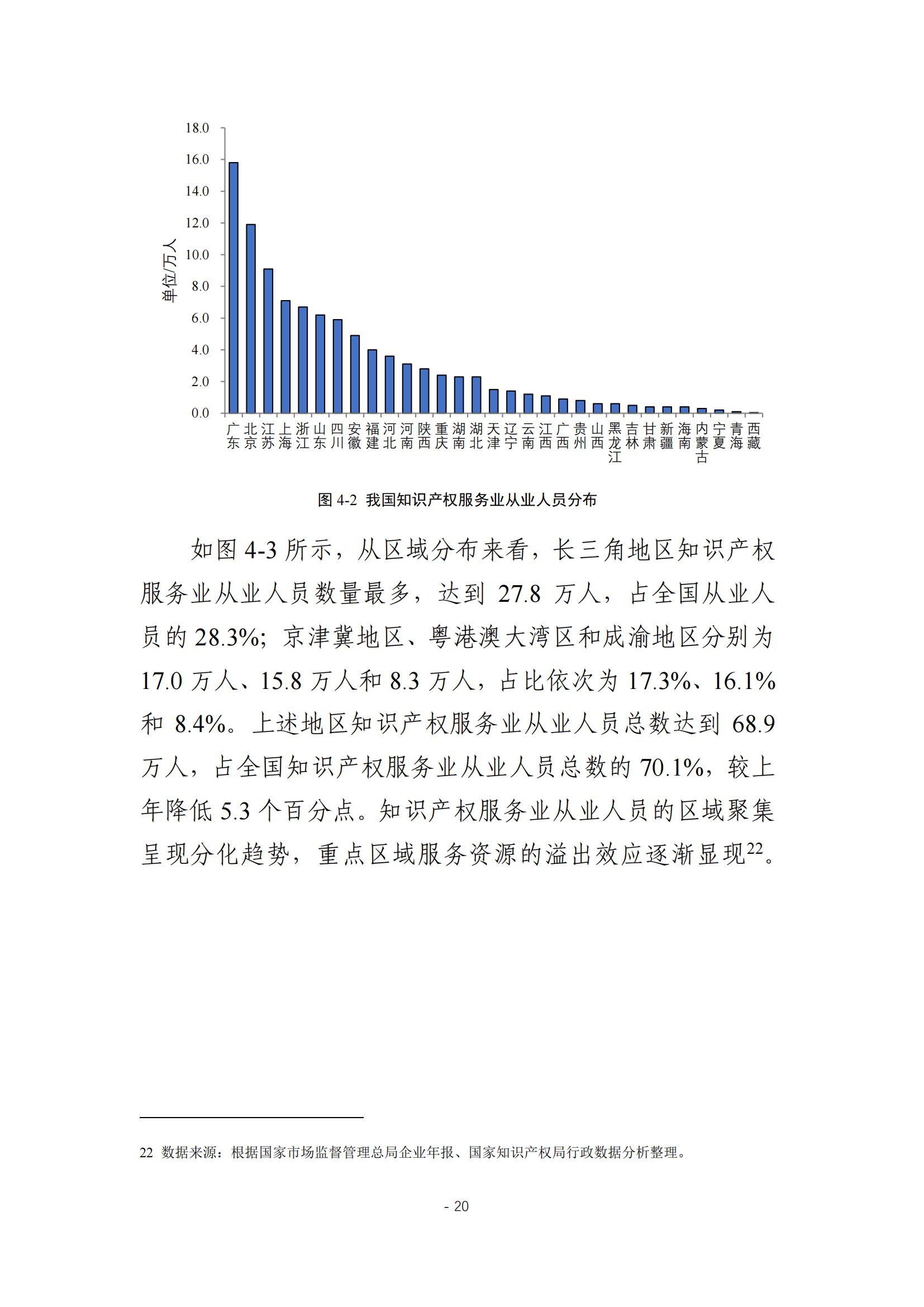 《2024年全國(guó)知識(shí)產(chǎn)權(quán)服務(wù)業(yè)統(tǒng)計(jì)調(diào)查報(bào)告》：知識(shí)產(chǎn)權(quán)從業(yè)人員人均營(yíng)業(yè)收入28.9萬(wàn)元/人｜附全文