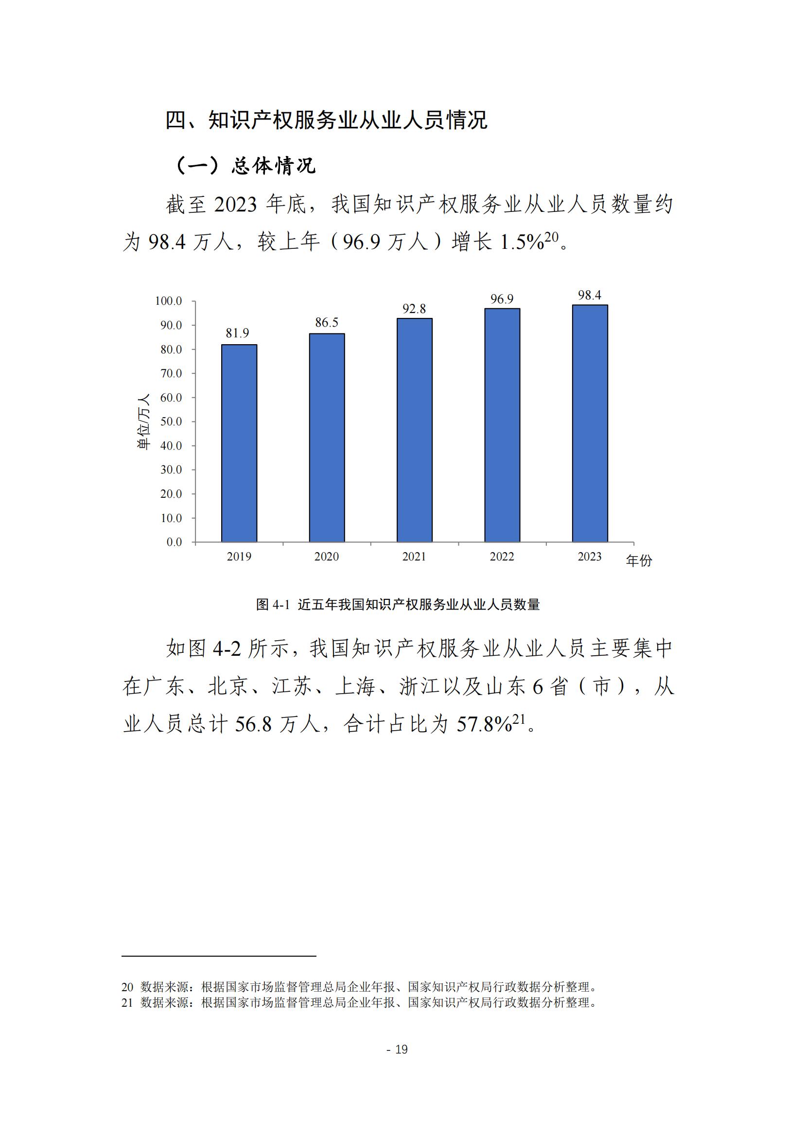 《2024年全國(guó)知識(shí)產(chǎn)權(quán)服務(wù)業(yè)統(tǒng)計(jì)調(diào)查報(bào)告》：知識(shí)產(chǎn)權(quán)從業(yè)人員人均營(yíng)業(yè)收入28.9萬(wàn)元/人｜附全文