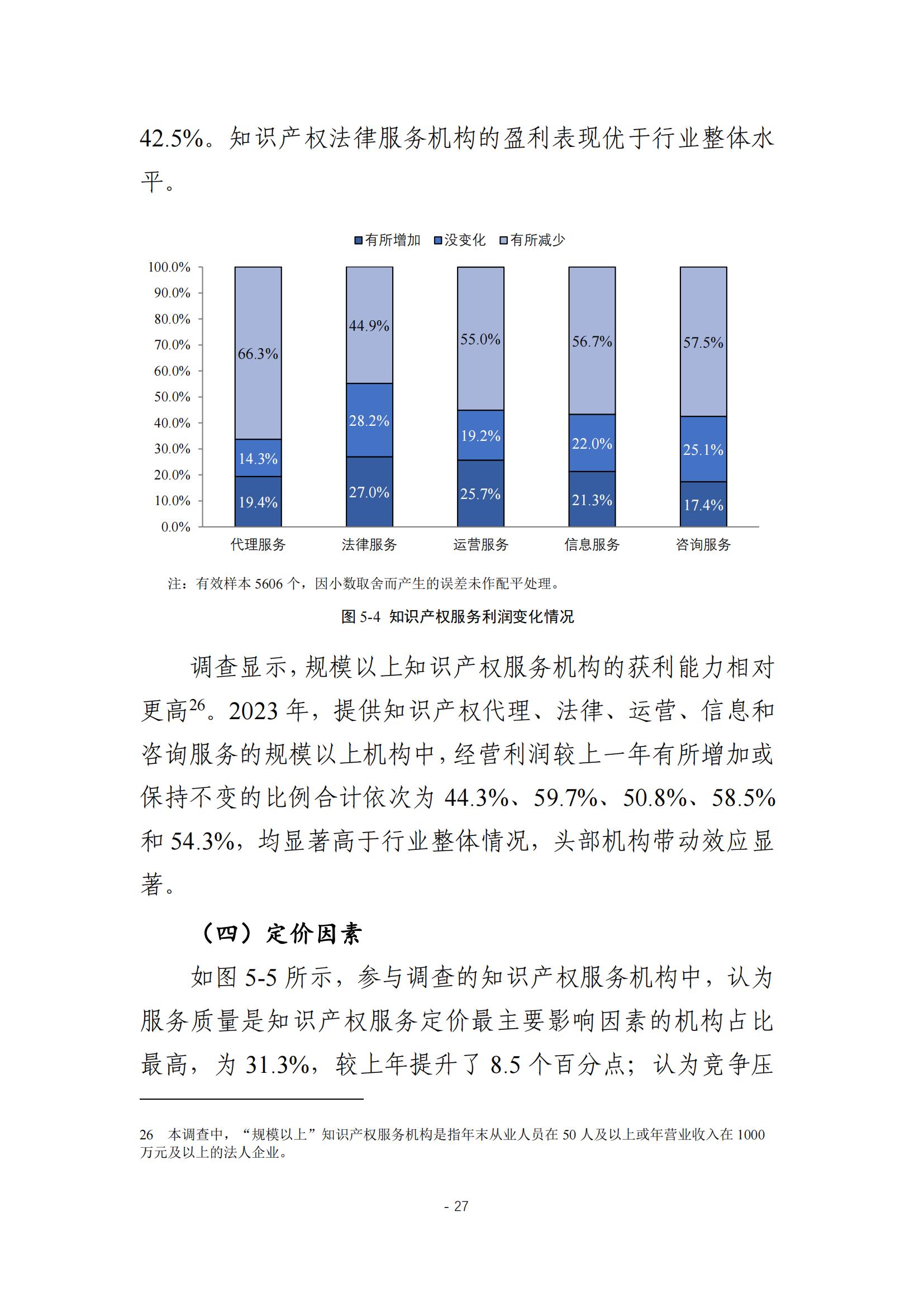 《2024年全國(guó)知識(shí)產(chǎn)權(quán)服務(wù)業(yè)統(tǒng)計(jì)調(diào)查報(bào)告》：知識(shí)產(chǎn)權(quán)從業(yè)人員人均營(yíng)業(yè)收入28.9萬(wàn)元/人｜附全文