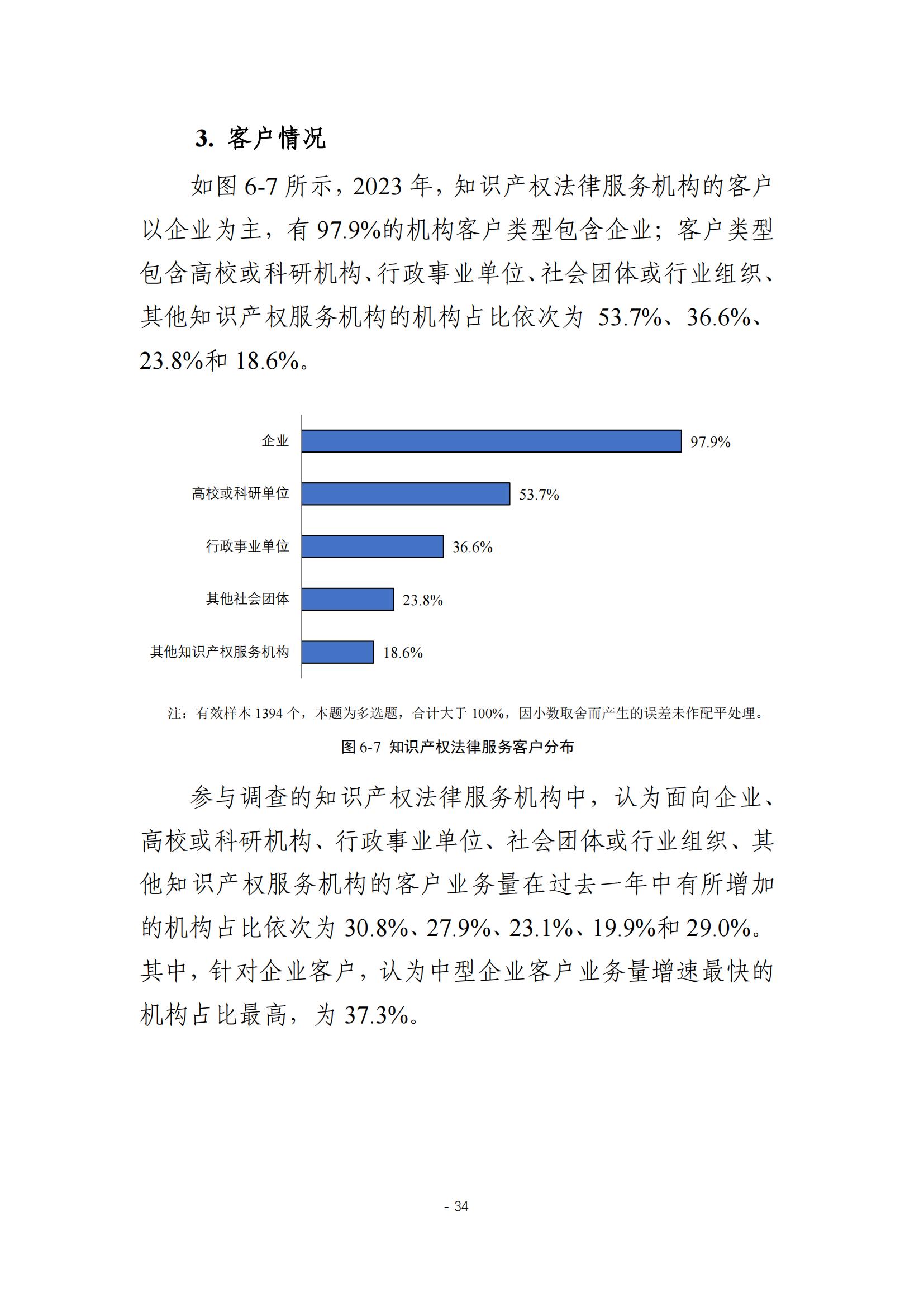 《2024年全國(guó)知識(shí)產(chǎn)權(quán)服務(wù)業(yè)統(tǒng)計(jì)調(diào)查報(bào)告》：知識(shí)產(chǎn)權(quán)從業(yè)人員人均營(yíng)業(yè)收入28.9萬(wàn)元/人｜附全文