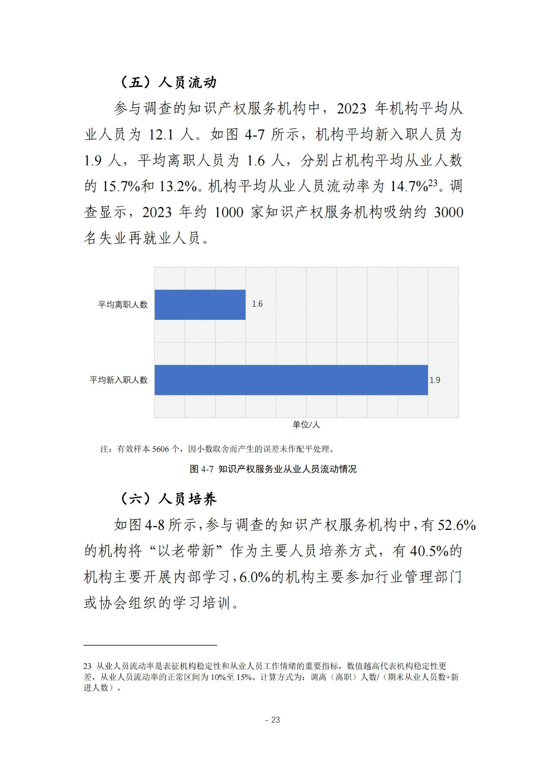 《2024年全國(guó)知識(shí)產(chǎn)權(quán)服務(wù)業(yè)統(tǒng)計(jì)調(diào)查報(bào)告》：知識(shí)產(chǎn)權(quán)從業(yè)人員人均營(yíng)業(yè)收入28.9萬(wàn)元/人｜附全文