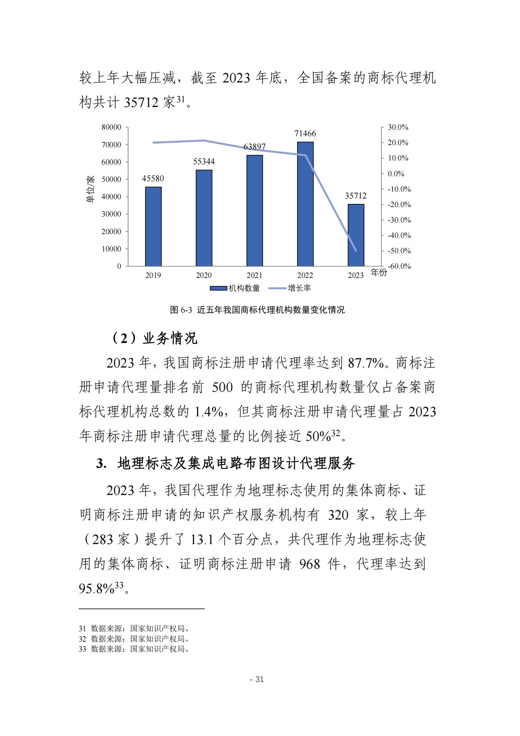 《2024年全國(guó)知識(shí)產(chǎn)權(quán)服務(wù)業(yè)統(tǒng)計(jì)調(diào)查報(bào)告》：知識(shí)產(chǎn)權(quán)從業(yè)人員人均營(yíng)業(yè)收入28.9萬(wàn)元/人｜附全文