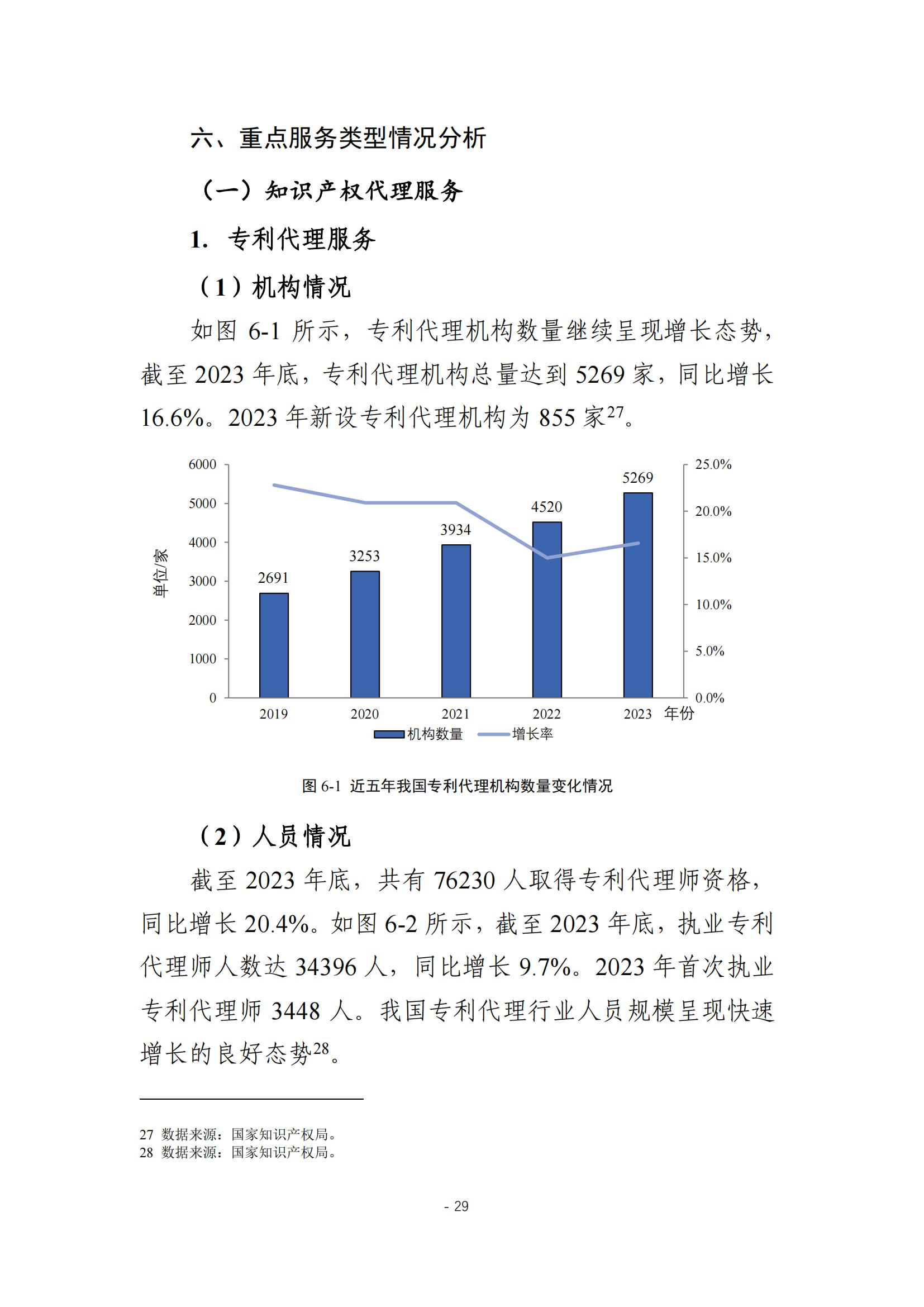 《2024年全國(guó)知識(shí)產(chǎn)權(quán)服務(wù)業(yè)統(tǒng)計(jì)調(diào)查報(bào)告》：知識(shí)產(chǎn)權(quán)從業(yè)人員人均營(yíng)業(yè)收入28.9萬(wàn)元/人｜附全文