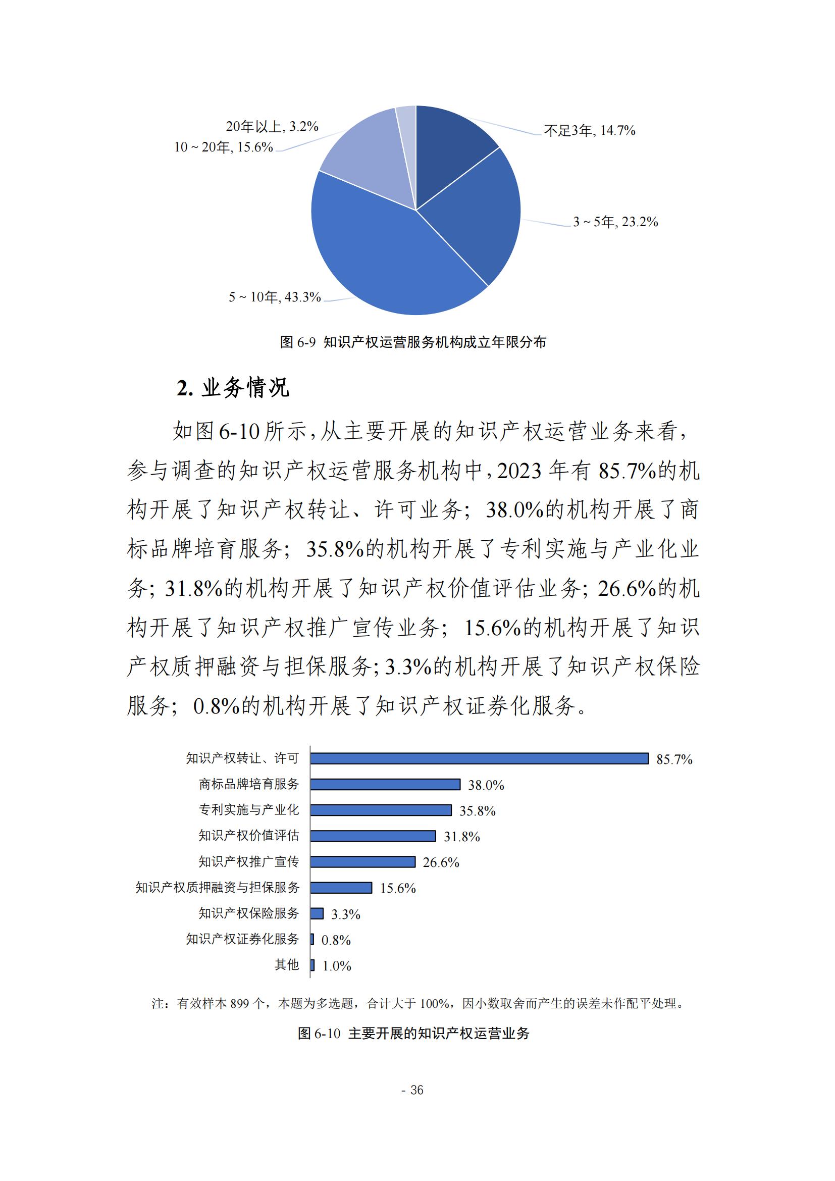 《2024年全國(guó)知識(shí)產(chǎn)權(quán)服務(wù)業(yè)統(tǒng)計(jì)調(diào)查報(bào)告》：知識(shí)產(chǎn)權(quán)從業(yè)人員人均營(yíng)業(yè)收入28.9萬(wàn)元/人｜附全文