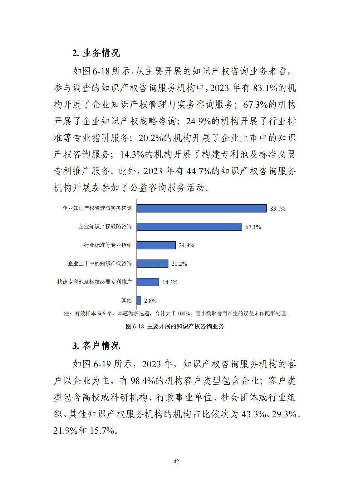 《2024年全國(guó)知識(shí)產(chǎn)權(quán)服務(wù)業(yè)統(tǒng)計(jì)調(diào)查報(bào)告》：知識(shí)產(chǎn)權(quán)從業(yè)人員人均營(yíng)業(yè)收入28.9萬(wàn)元/人｜附全文