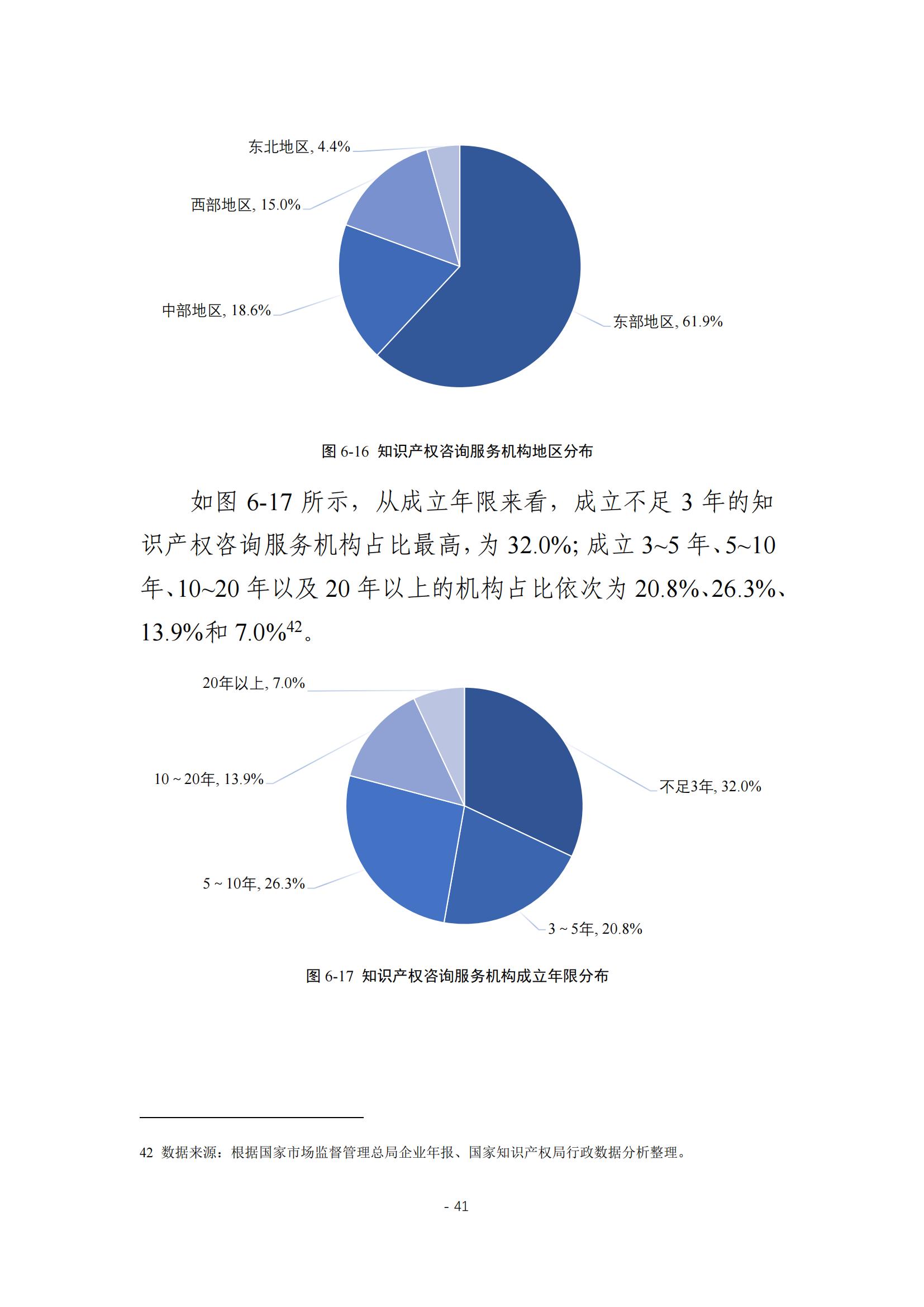 《2024年全國(guó)知識(shí)產(chǎn)權(quán)服務(wù)業(yè)統(tǒng)計(jì)調(diào)查報(bào)告》：知識(shí)產(chǎn)權(quán)從業(yè)人員人均營(yíng)業(yè)收入28.9萬(wàn)元/人｜附全文