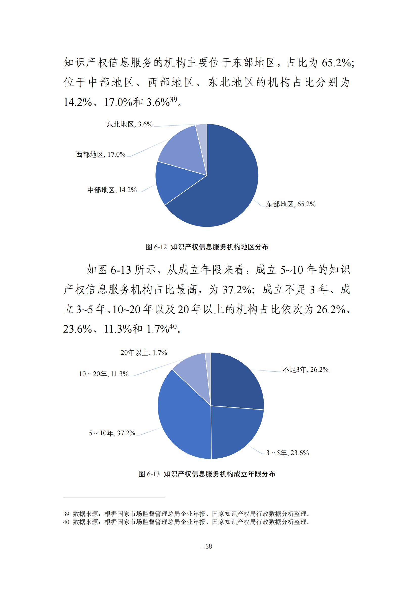 《2024年全國(guó)知識(shí)產(chǎn)權(quán)服務(wù)業(yè)統(tǒng)計(jì)調(diào)查報(bào)告》：知識(shí)產(chǎn)權(quán)從業(yè)人員人均營(yíng)業(yè)收入28.9萬(wàn)元/人｜附全文