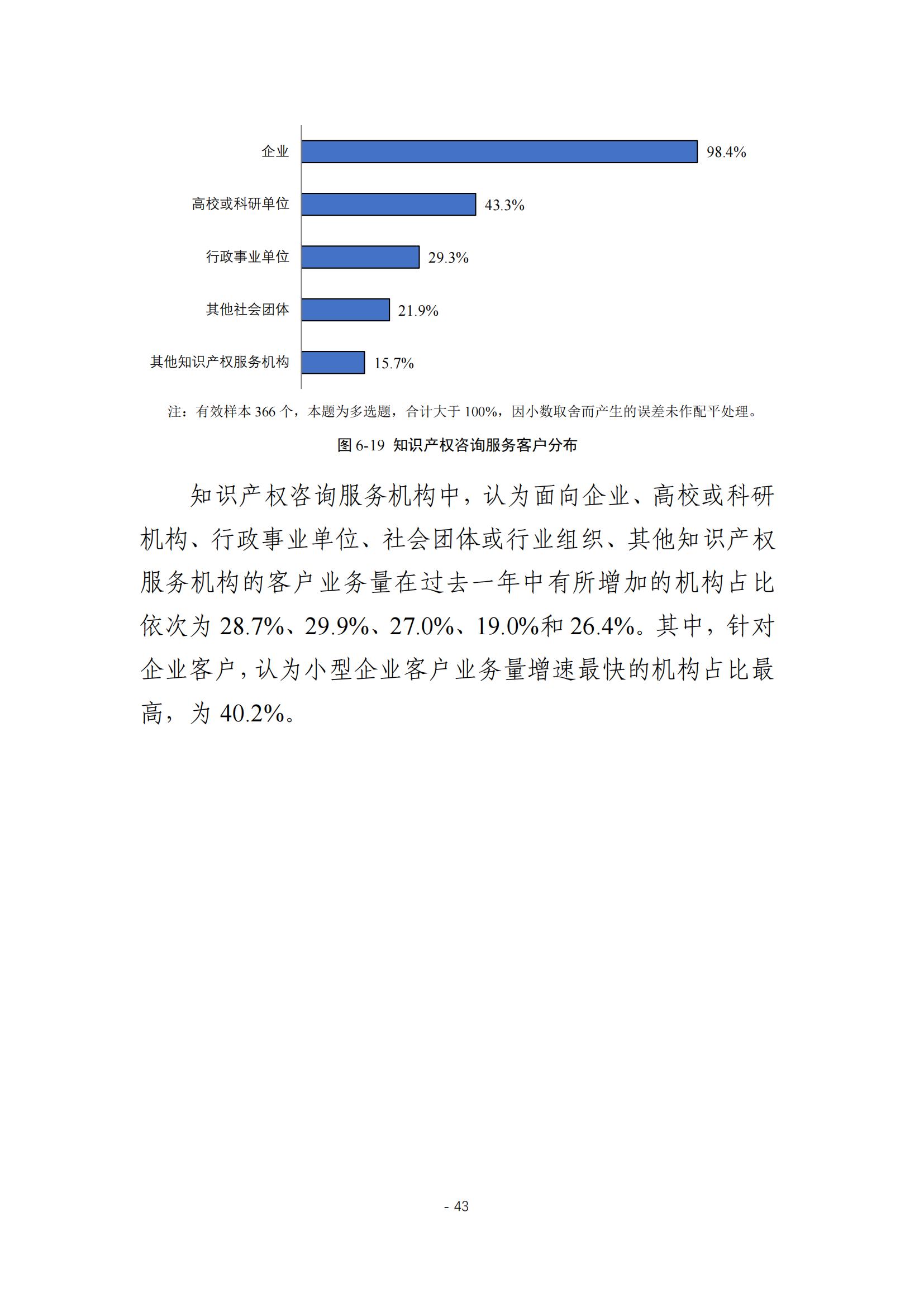 《2024年全國(guó)知識(shí)產(chǎn)權(quán)服務(wù)業(yè)統(tǒng)計(jì)調(diào)查報(bào)告》：知識(shí)產(chǎn)權(quán)從業(yè)人員人均營(yíng)業(yè)收入28.9萬(wàn)元/人｜附全文