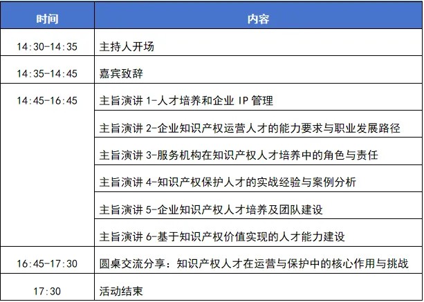 今日開幕！第四屆粵港澳大灣區(qū)知識(shí)產(chǎn)權(quán)人才發(fā)展大會(huì)直播來了