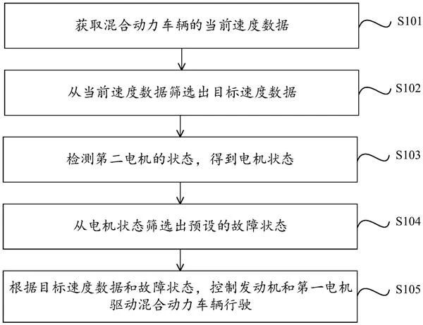 #晨報#四部門：大力推進(jìn)市場秩序綜合治理，重點整治侵犯知識產(chǎn)權(quán)和商業(yè)秘密等違法行為；澳大利亞澄清官方版權(quán)侵權(quán)豁免的范圍