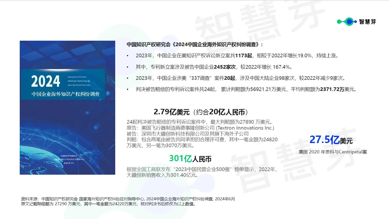 企業(yè)究竟需要什么樣的FTO？這些關(guān)鍵信息千萬不能漏掉