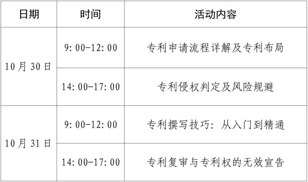 報名倒計時！2024年專利代理師專業(yè)技能提升研學(xué)培訓(xùn)活動（四）邀您參加