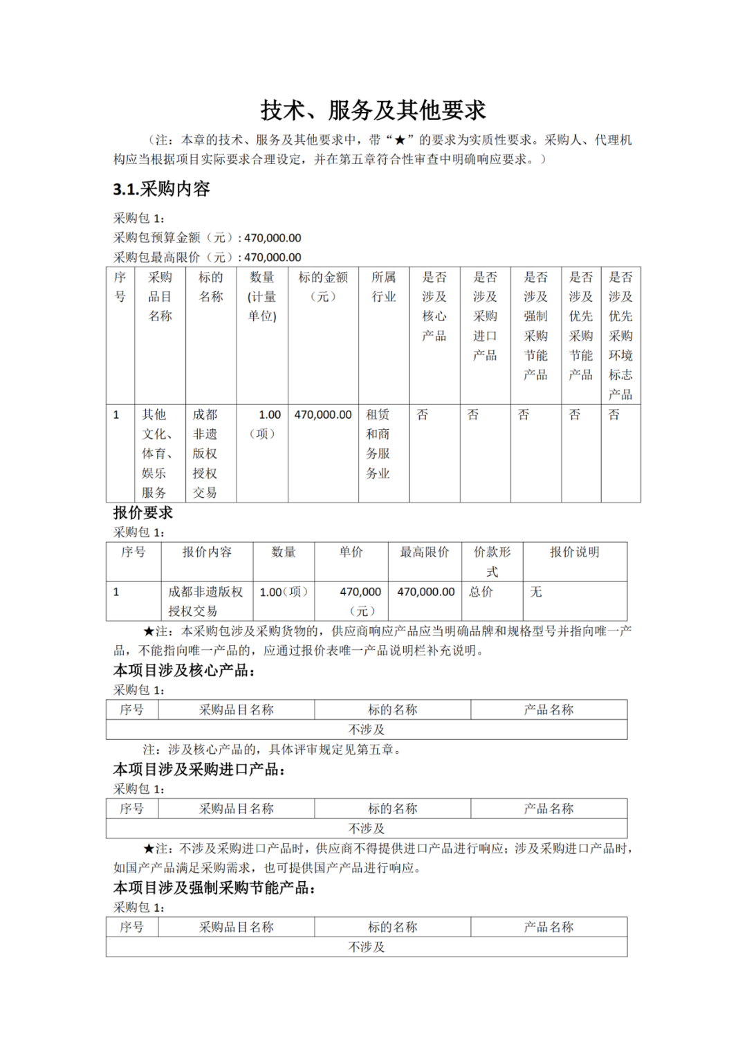 成都非遺版權(quán)授權(quán)交易項(xiàng)目采購(gòu)，預(yù)算47萬(wàn)｜附公告