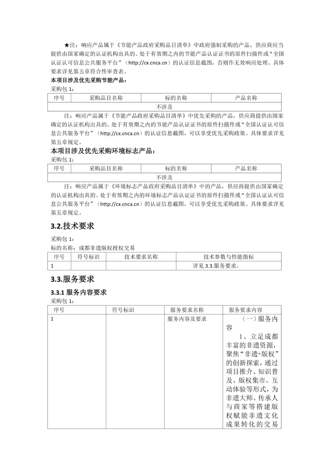 成都非遺版權(quán)授權(quán)交易項(xiàng)目采購(gòu)，預(yù)算47萬(wàn)｜附公告