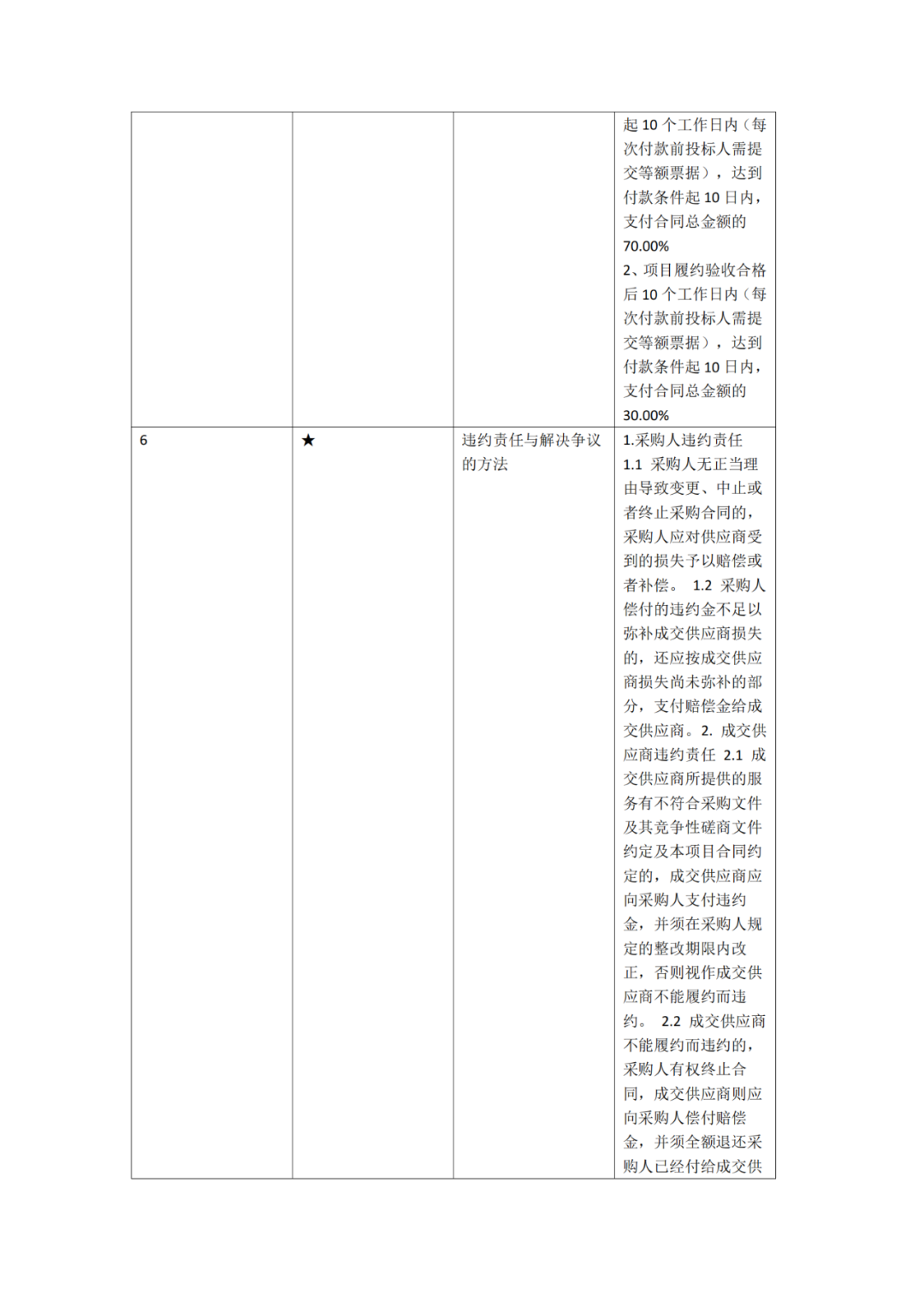 成都非遺版權(quán)授權(quán)交易項(xiàng)目采購(gòu)，預(yù)算47萬(wàn)｜附公告