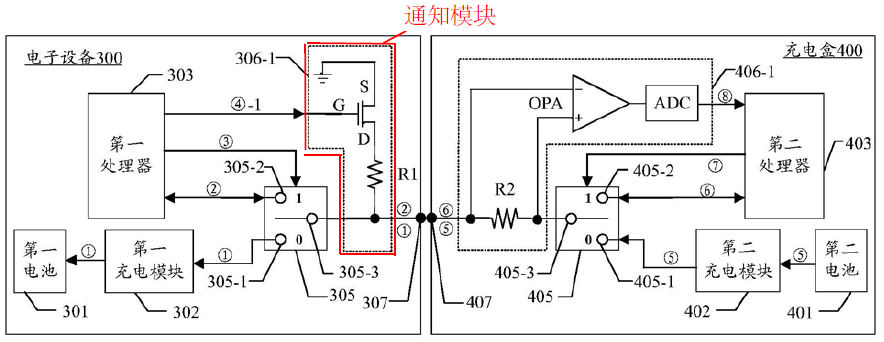 從華為典型發(fā)明專利撰寫(xiě)案例看電路類專利撰寫(xiě)的“八項(xiàng)注意”