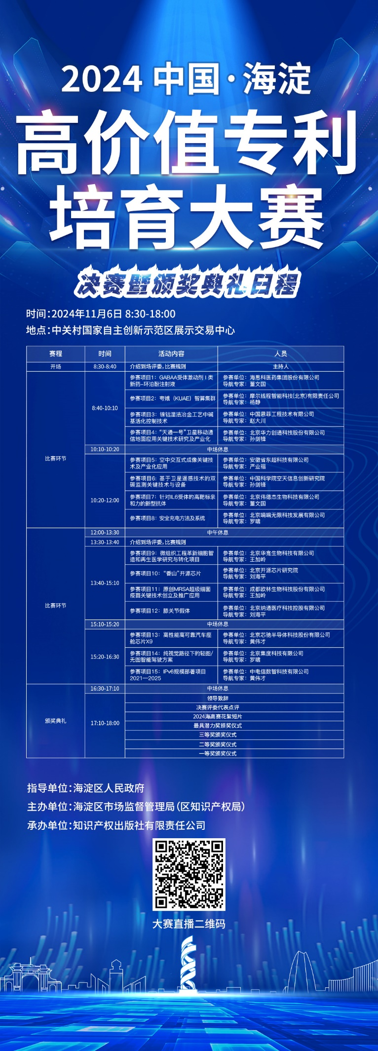 2024中國·海淀高價(jià)值專利培育大賽決賽即將啟幕