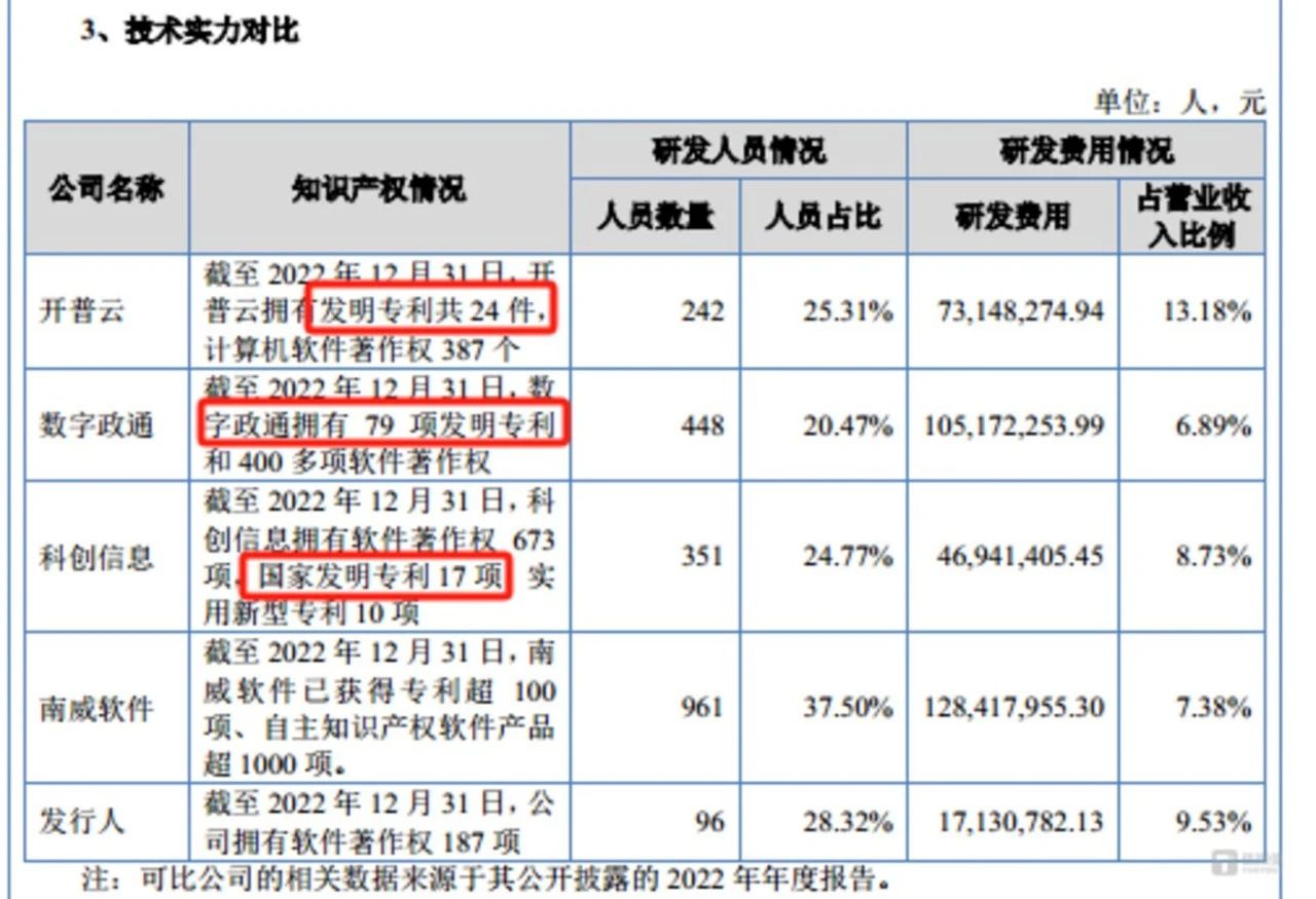 #晨報#在歐洲被訴專利侵權(quán)，小鵬汽車獨家回應(yīng)；美國專利商標(biāo)局發(fā)布關(guān)于局長審查流程的最終規(guī)則