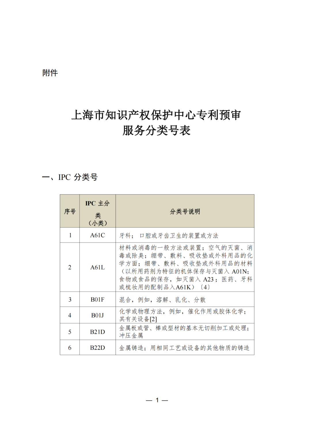 三年內(nèi)無非正常，無專利不誠信行為的可申請(qǐng)專利預(yù)審服務(wù)備案｜附通知