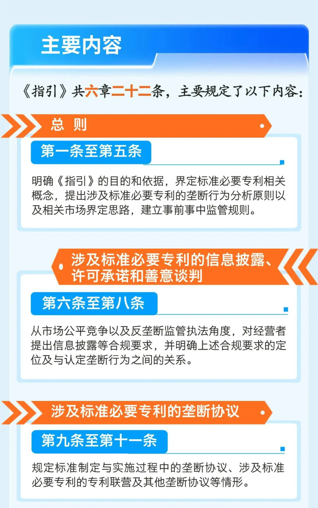 剛剛！國家市場監(jiān)管總局印發(fā)《標準必要專利反壟斷指引》（全文）